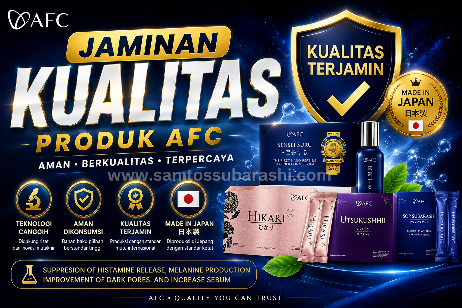 Jaminan Kualitas Produk AFC